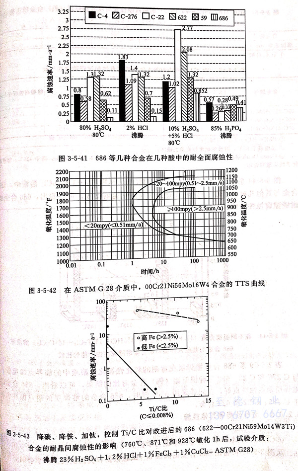 圖 5-43.jpg