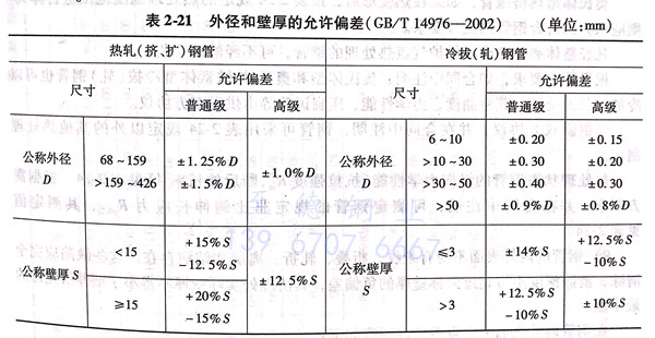 表 21.jpg