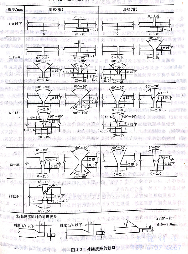 圖 2.jpg