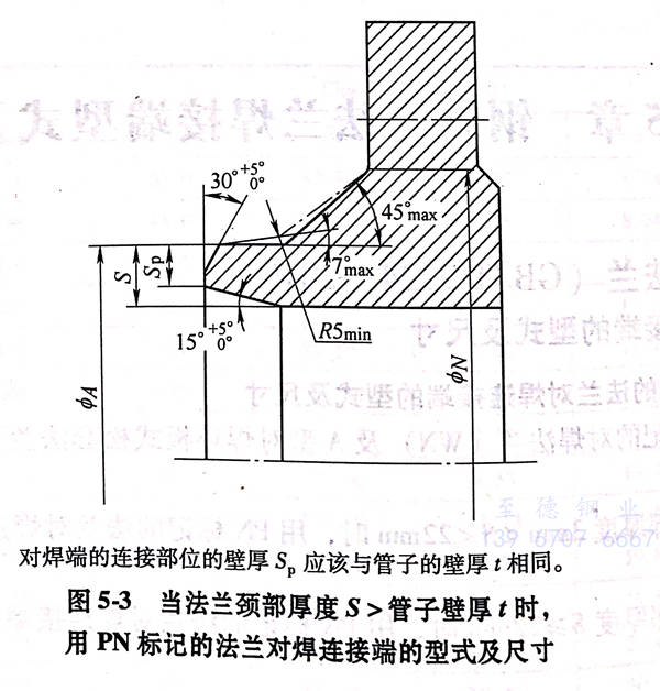 圖 3.jpg