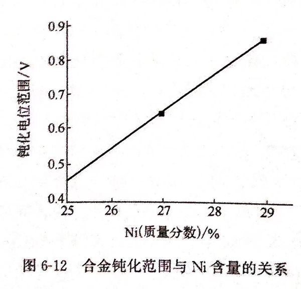 圖 12.jpg