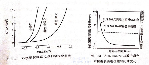 圖 32.jpg