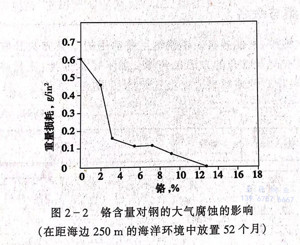 圖 2.jpg