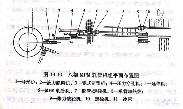 圖 13-10.jpg