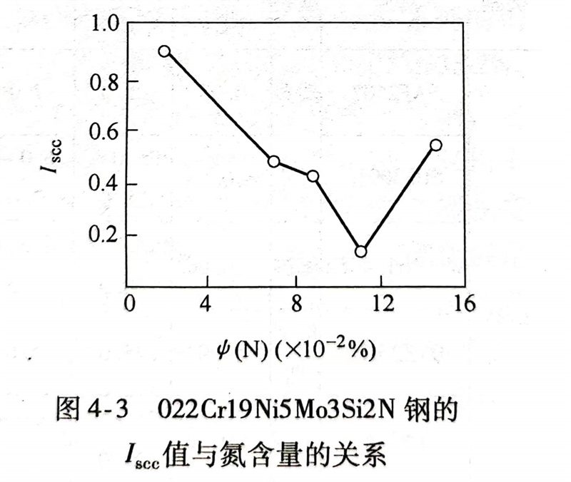 圖 3.jpg